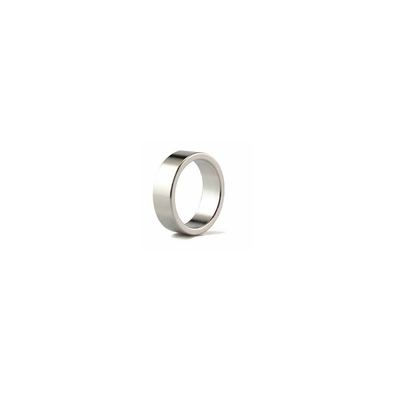 Magnetism neodymium magnetic ring magnet