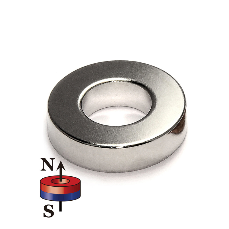 Powerful Rare Earth NdFeB Ring Neodymium Magnet
